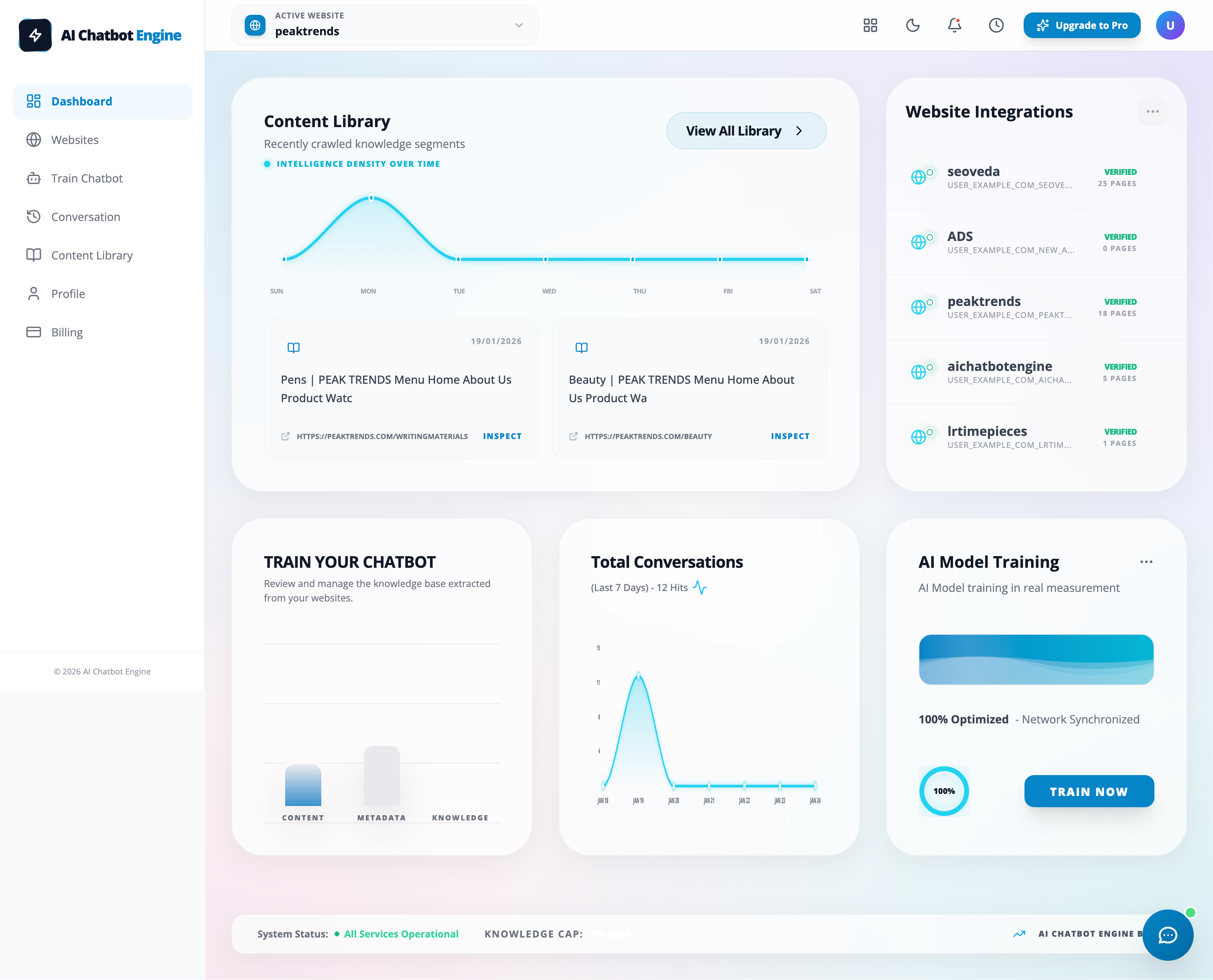 Dashboard Preview