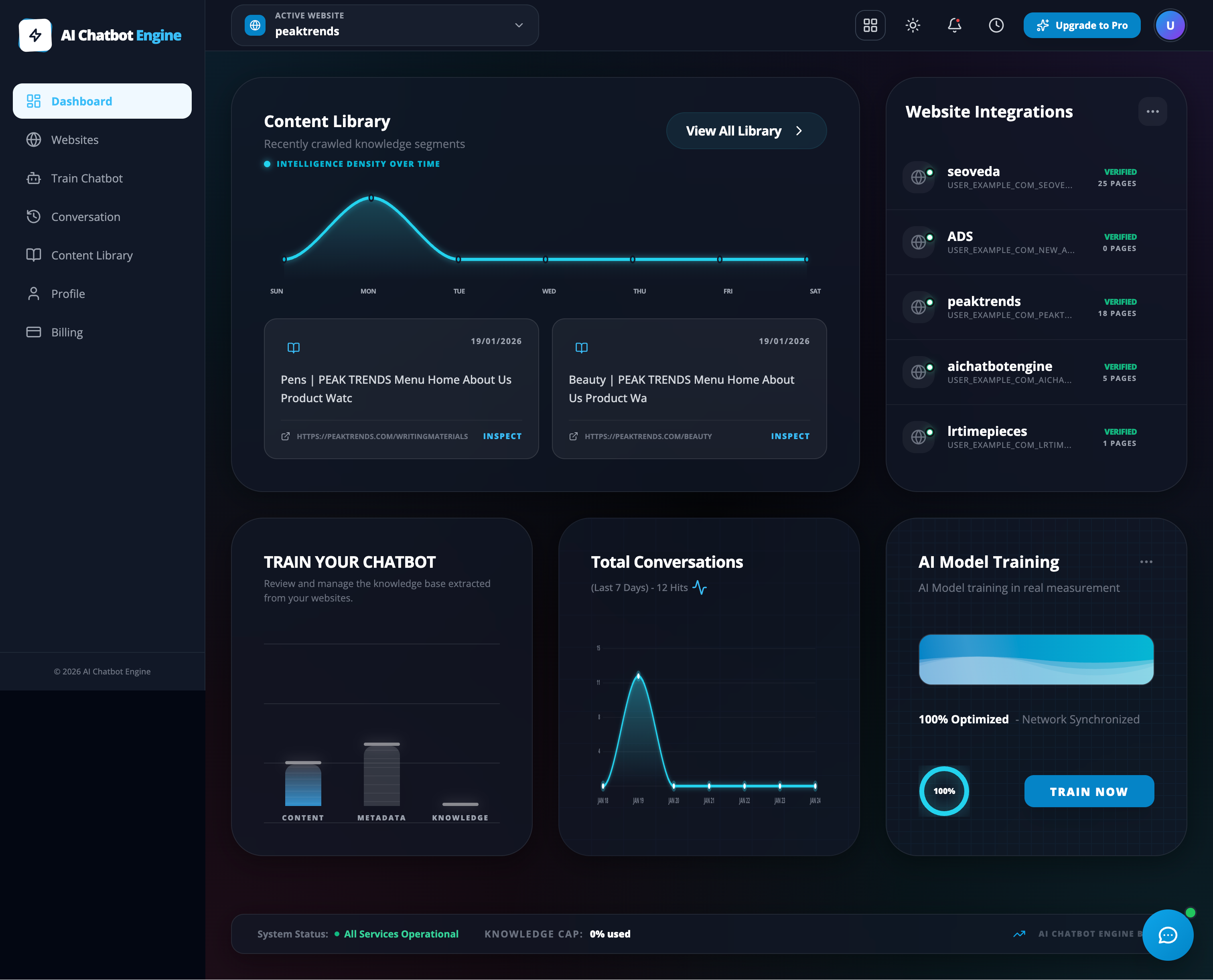Dashboard Preview Dark